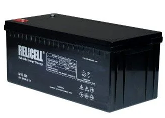 RELICELL Battery 